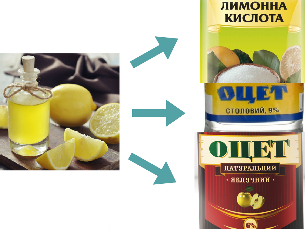 Чим замінити лимонний сік в рецептах | Поради господині | Блог Наталі