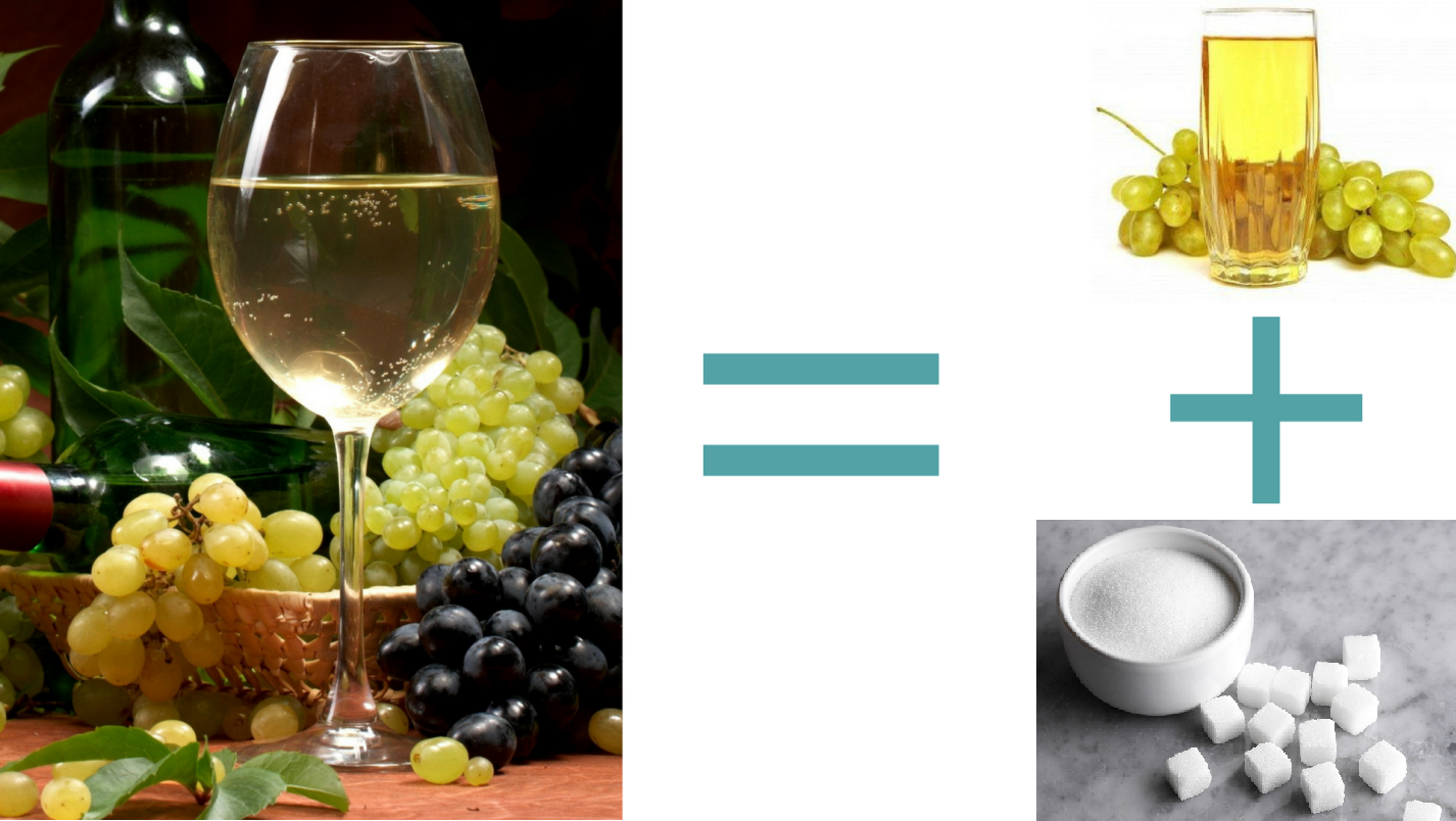 Чим замінити біле вино в рецептах | Поради господині | Блог Наталі